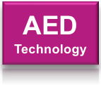 Технология PIXXGEN AED Technology (Automatic Exposure Detection)